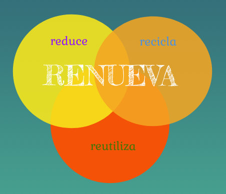 naturalba renueva logo albacete